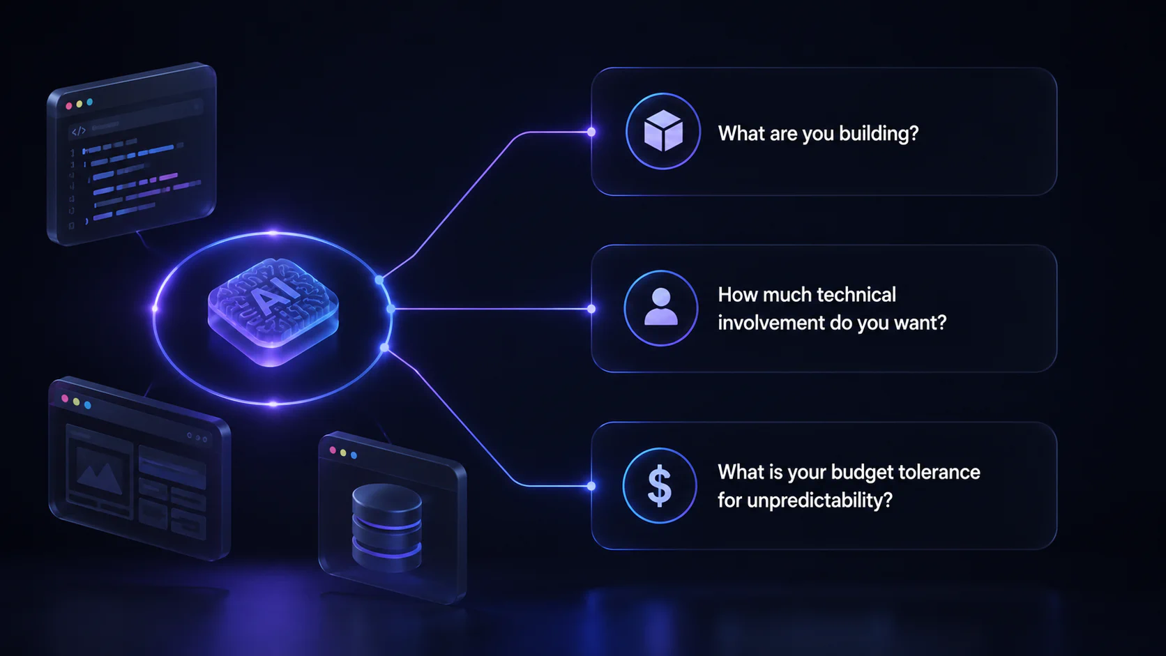 How to Select the Best AI Coding Tools for Your Specific Needs