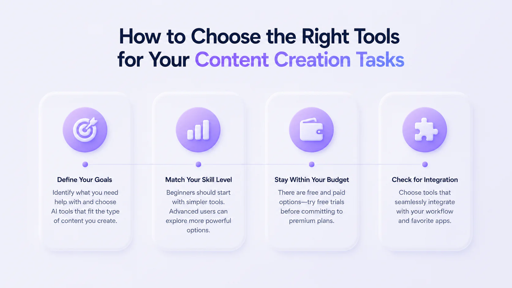 How to Choose the Right Tools for Your Content Creation Tasks
