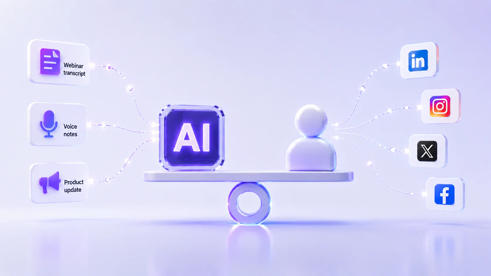 Can you use AI to do my social media?