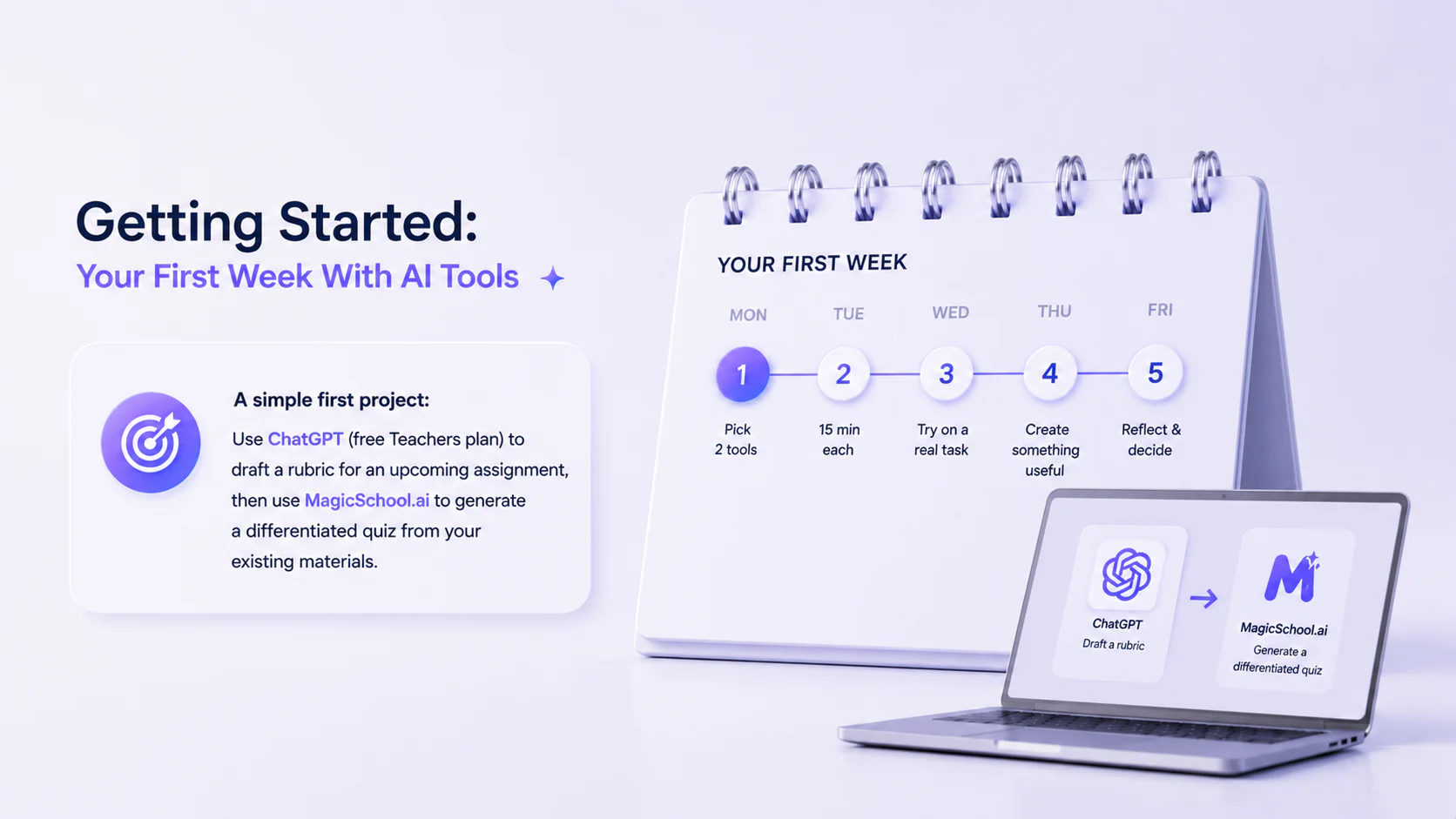 Getting Started: Your First Week With AI Tools
