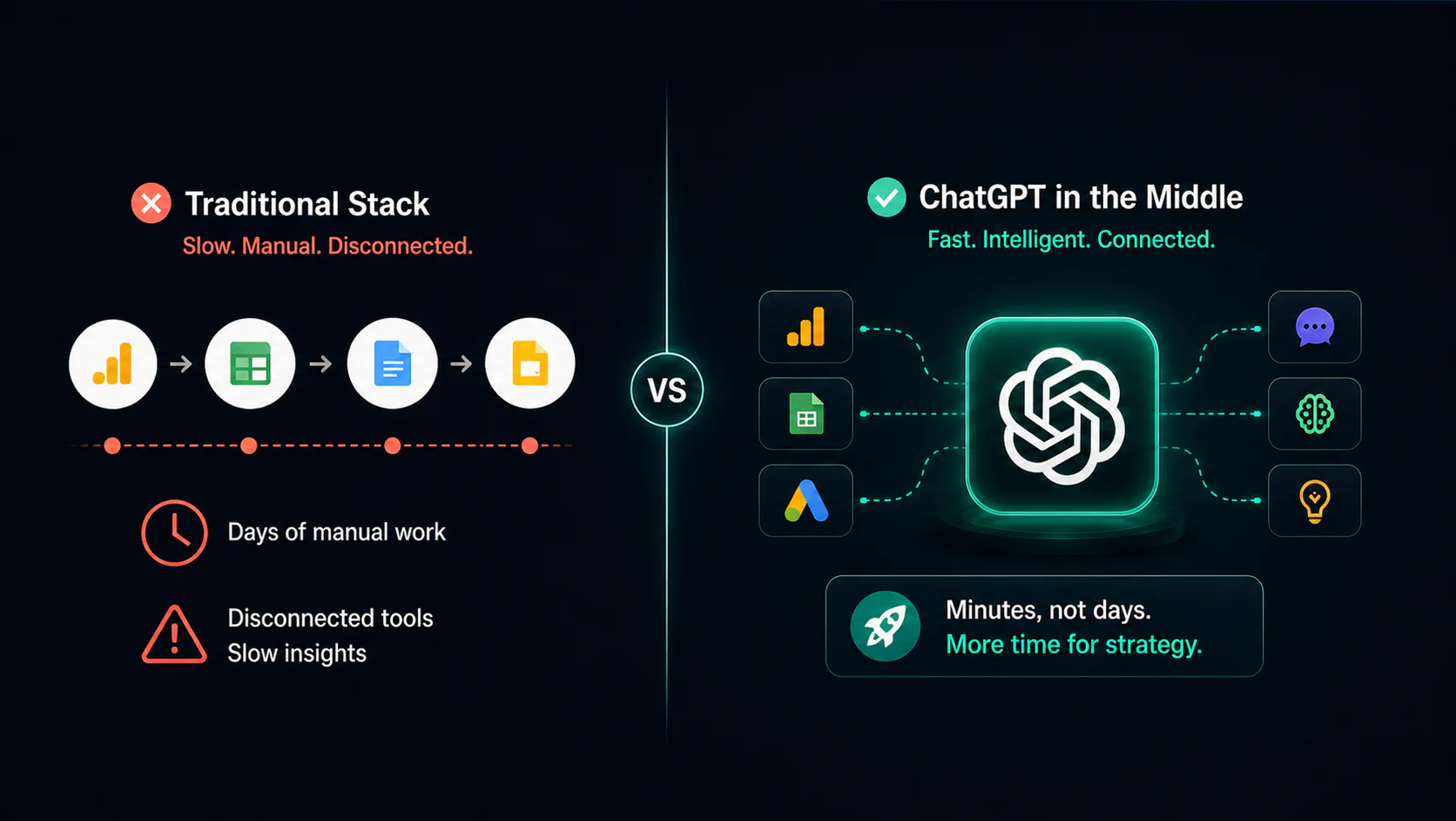 Traditional analytics stack vs ChatGPT workflow