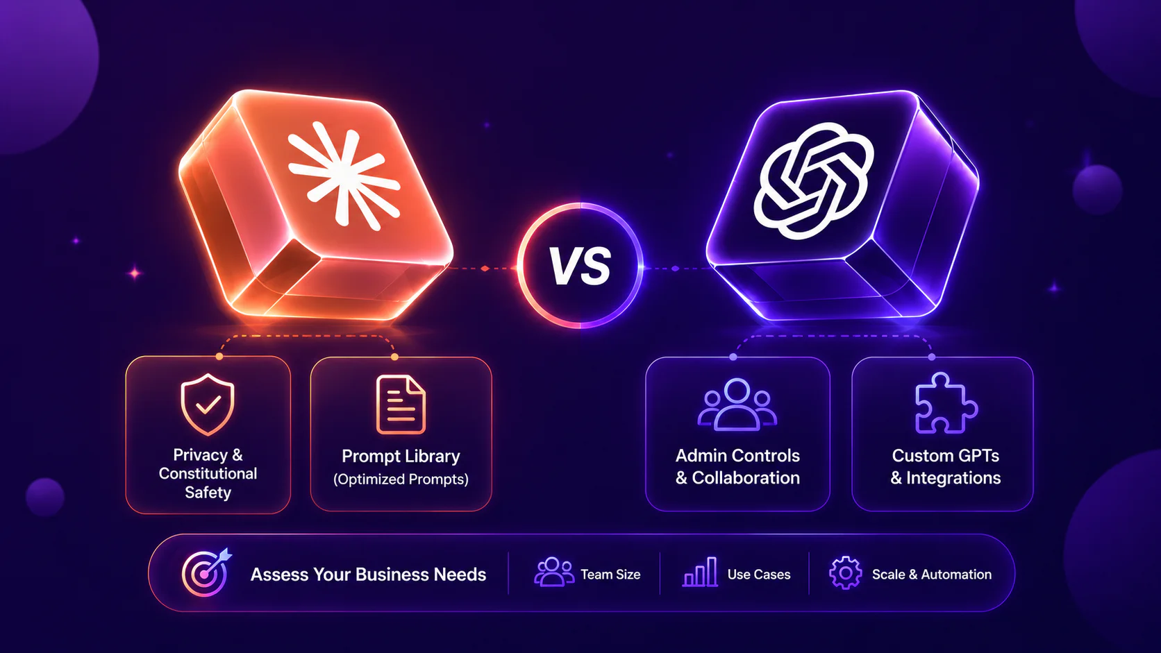 Claude vs ChatGPT for Business and Enterprise Use