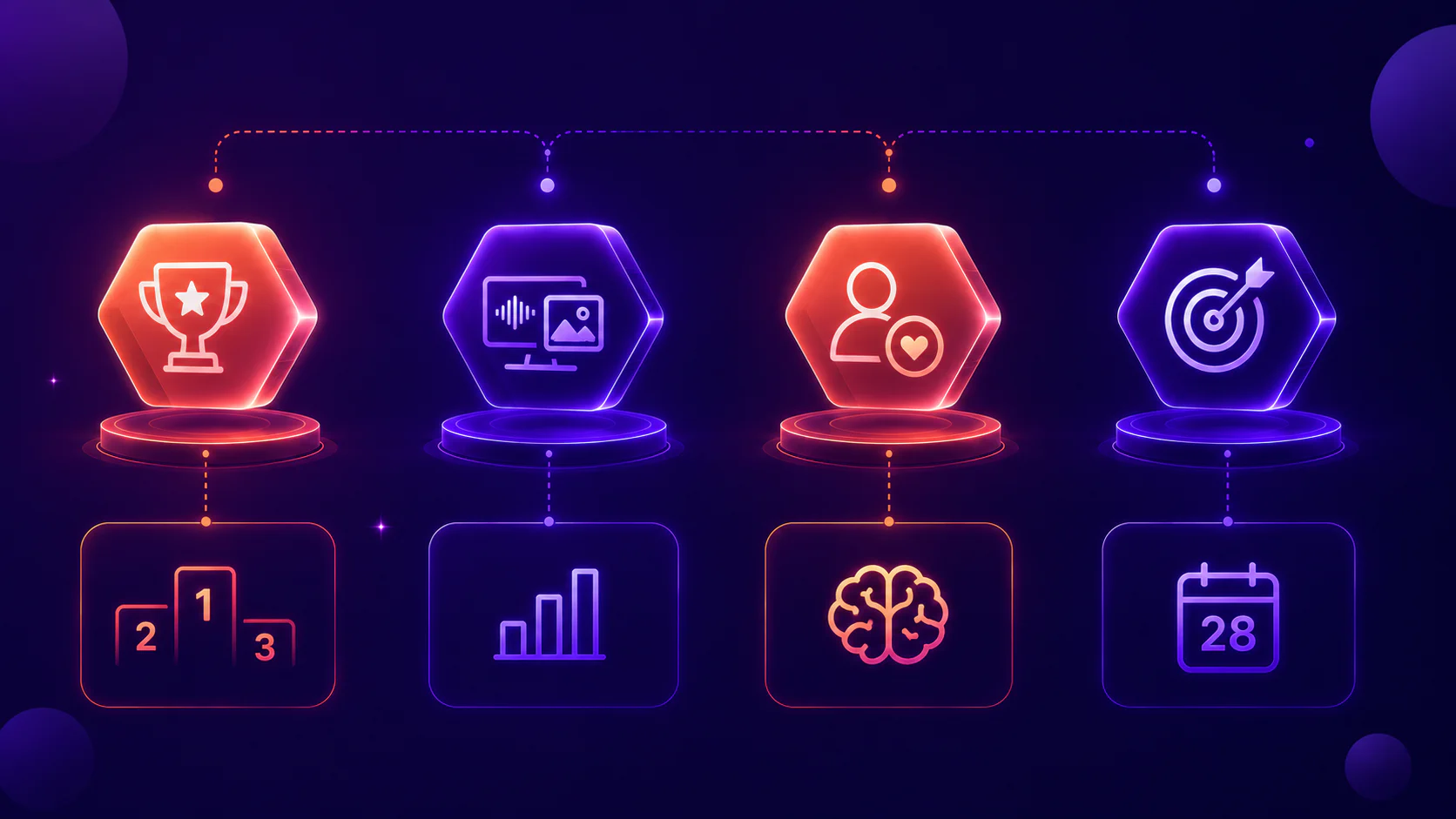 Frequently Asked Questions About ChatGPT 5