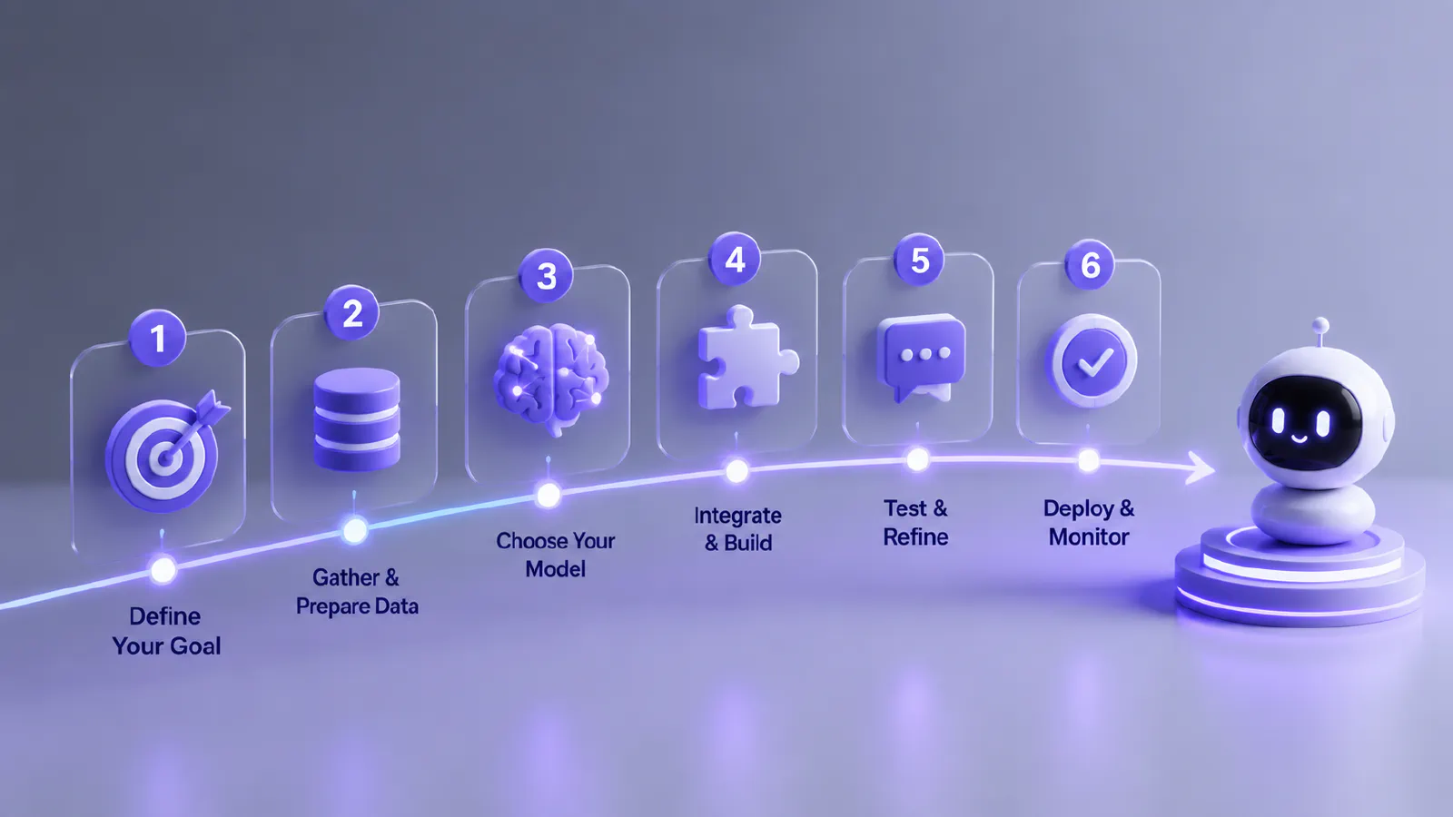 Step-by-Step Guide to Creating an AI Assistant