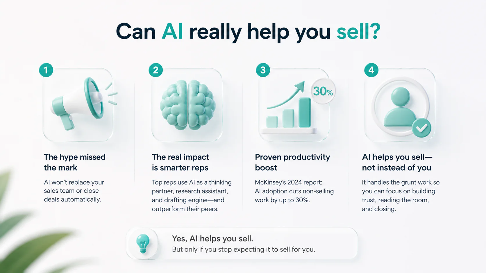 Can AI really help you sell?