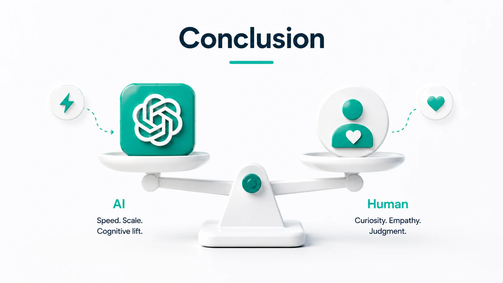 Conclusion