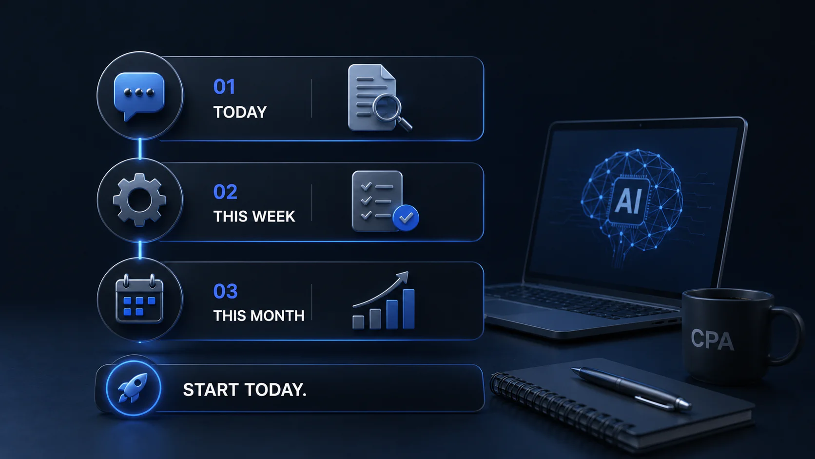 What To Do This Week